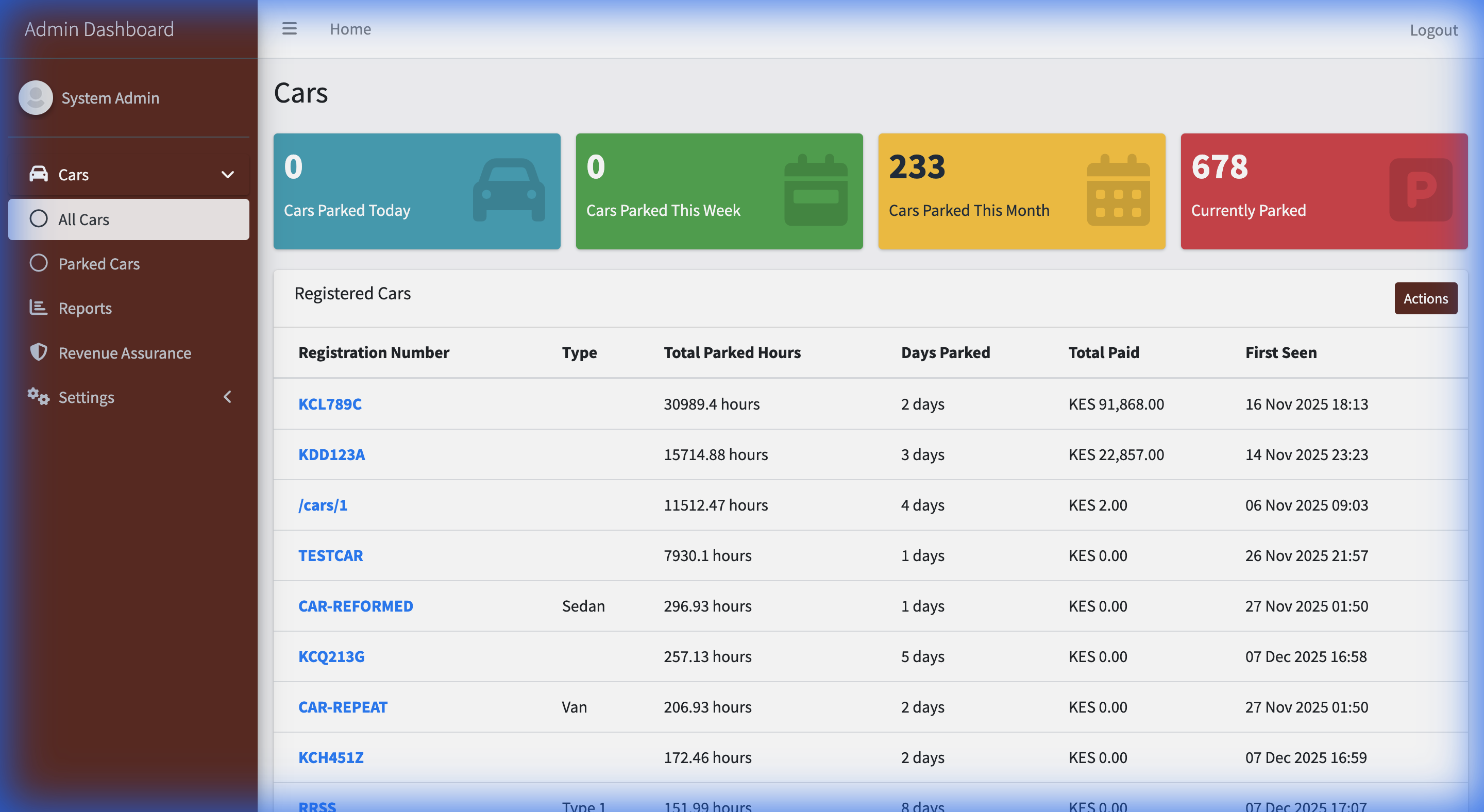 Park Pesa Live Dashboard